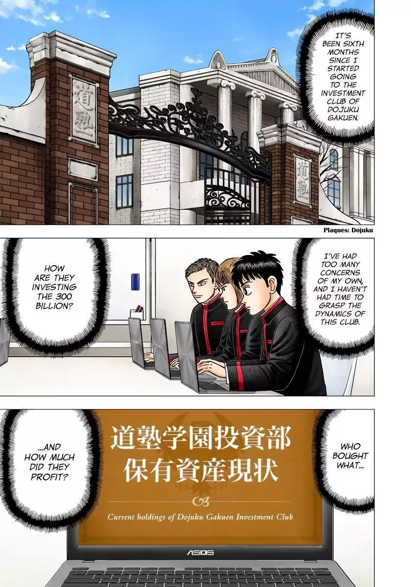 Read Investor Z Chapter 15 Online
