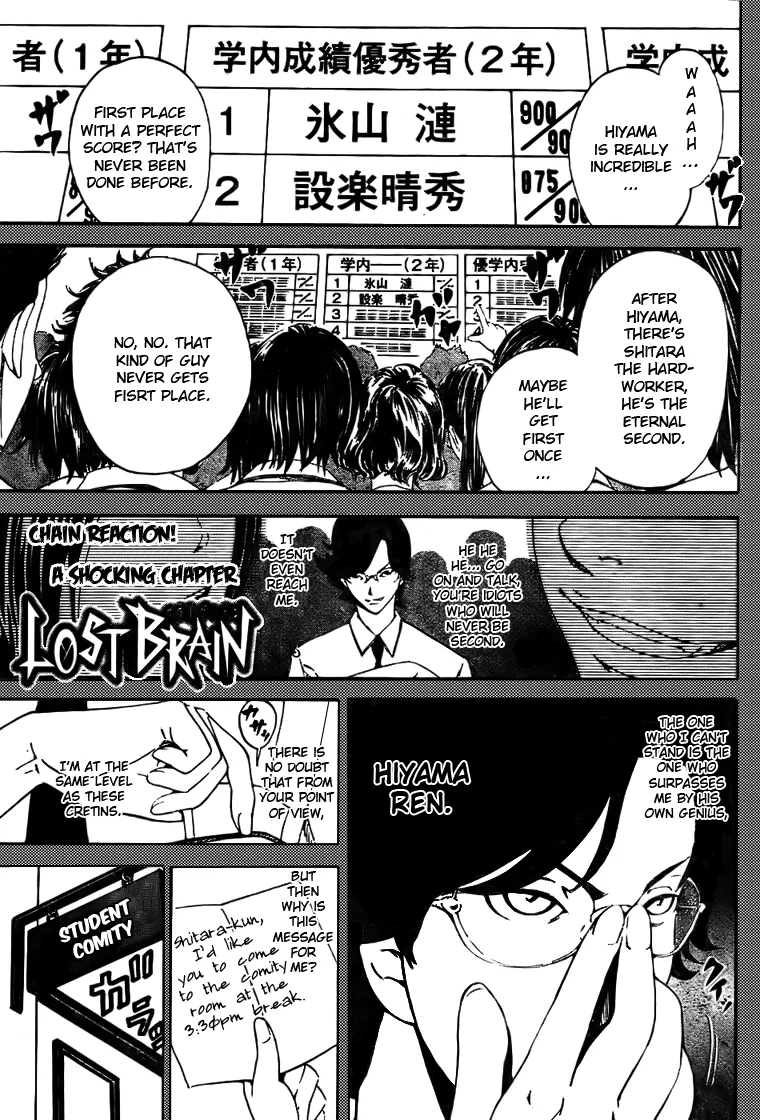 Read LOST + BRAIN Chapter 2 - The Power of Hypnotism Online