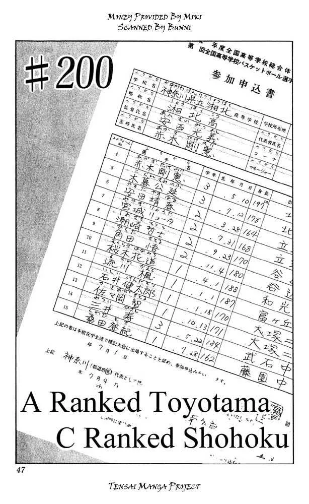 Read Slam Dunk Chapter 200 - A-Ranked Toyotoma, C-Ranked Shohoku Online