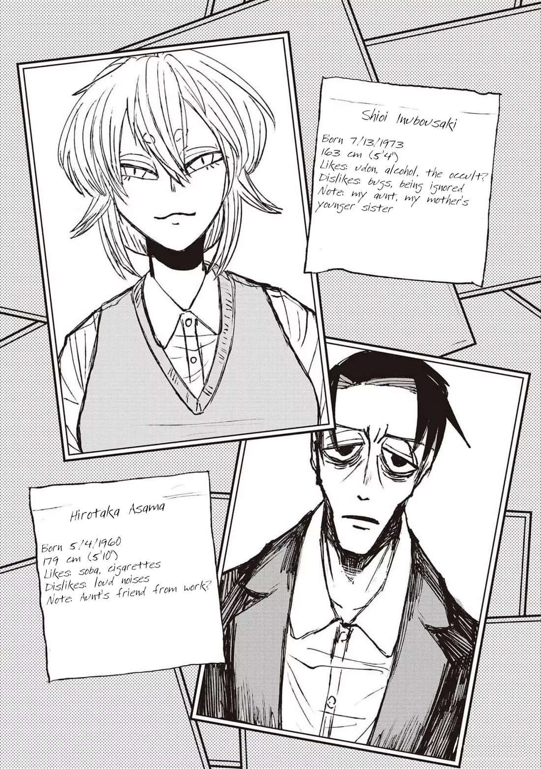 Read Nikubami Honegishimi Chapter 7.7 - Omake Online