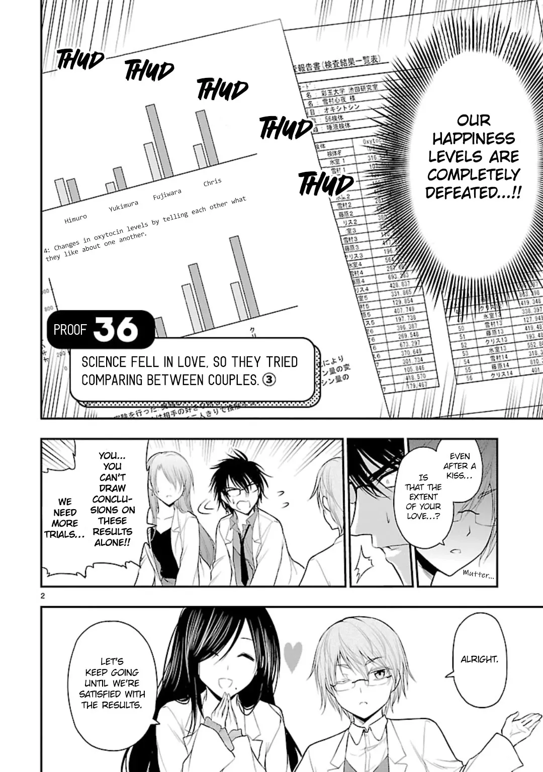 Read Rike ga Koi ni Ochita no de Shoumeishitemita Chapter 36 - Science fell in love, so they tried comparing between couples part 3 Online