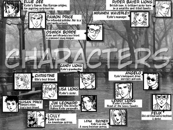 Read Full House Chapter 74 Online
