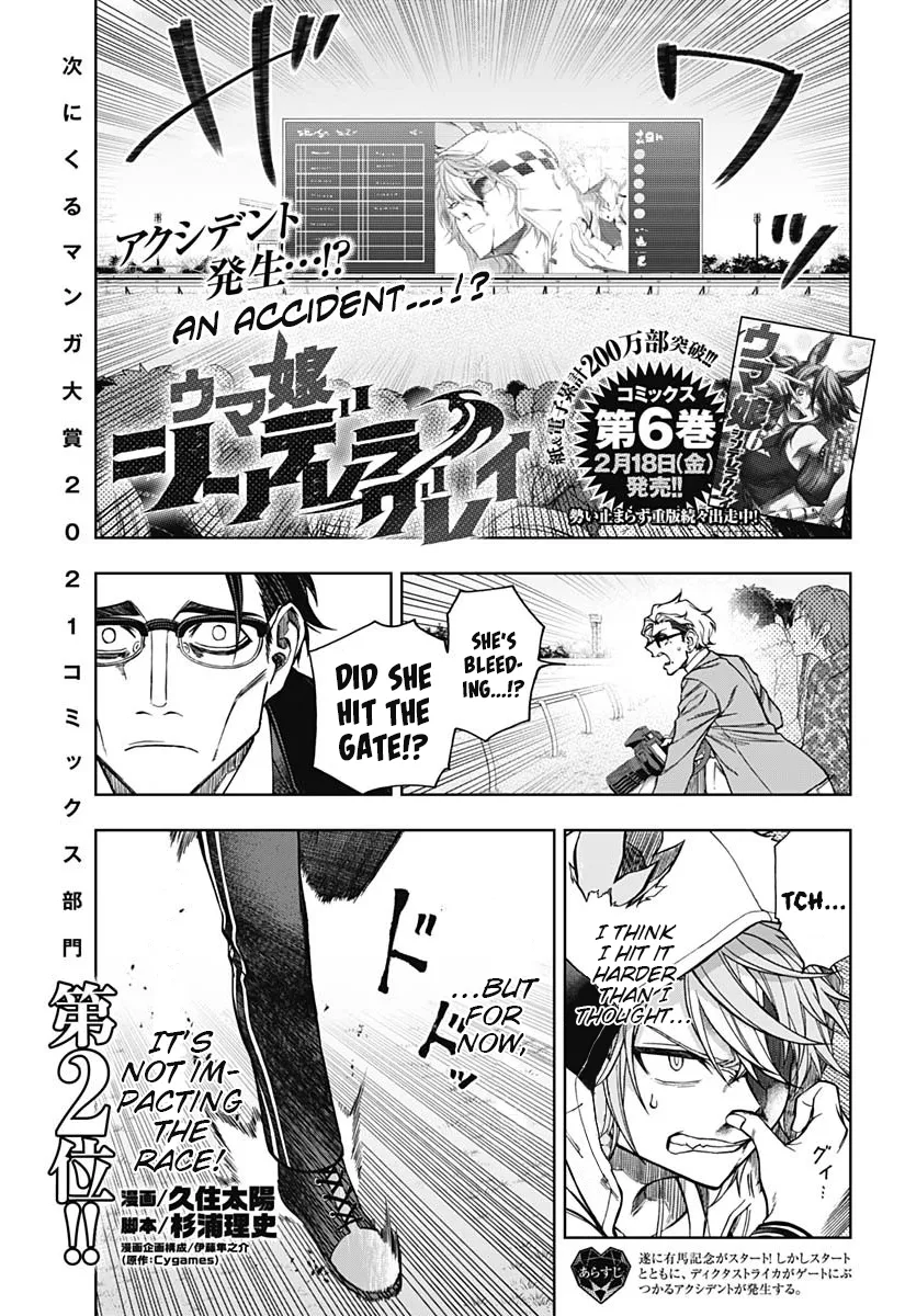 Read Uma Musume: Cinderella Gray Chapter 70 - Lame Online