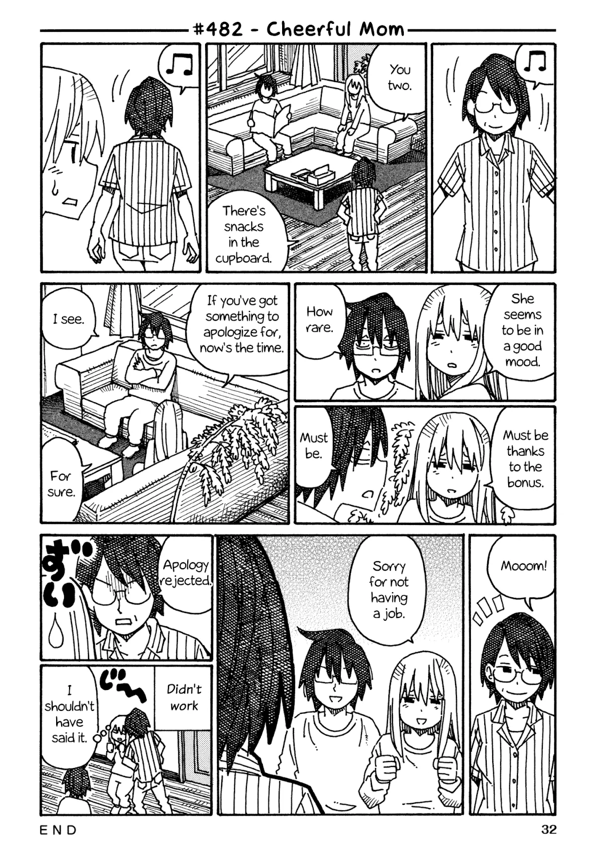 Read Hatarakanai Futari (The Jobless Siblings) Chapter 482 - Cheerful Mom Online