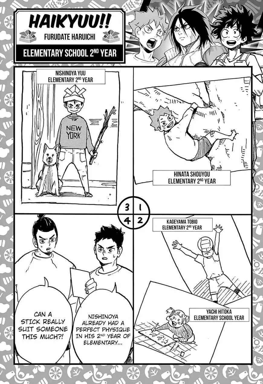 Read Haikyu!! Chapter 251.5 - Koinobori Extra Online