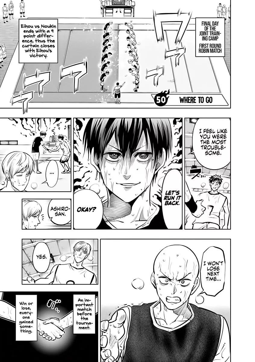 Read Burning Kabaddi Chapter 50 - Where to Go Online