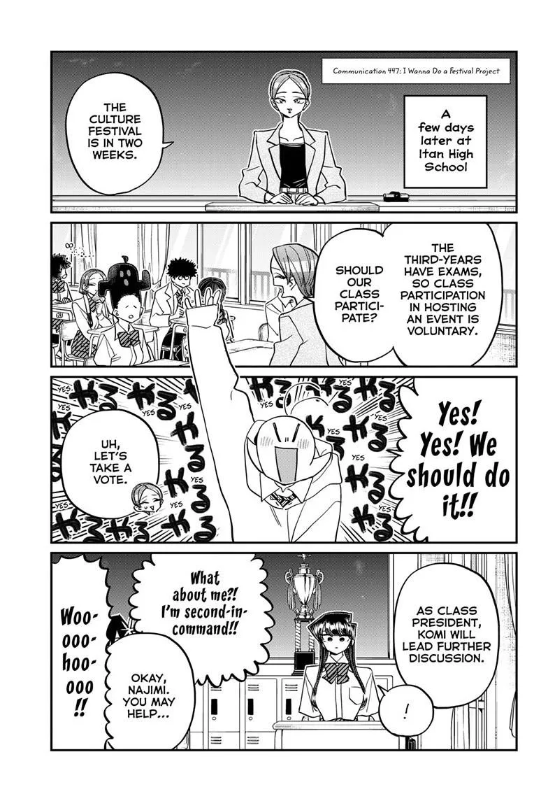 Read Komi-san wa Komyushou Desu Chapter 447 Online