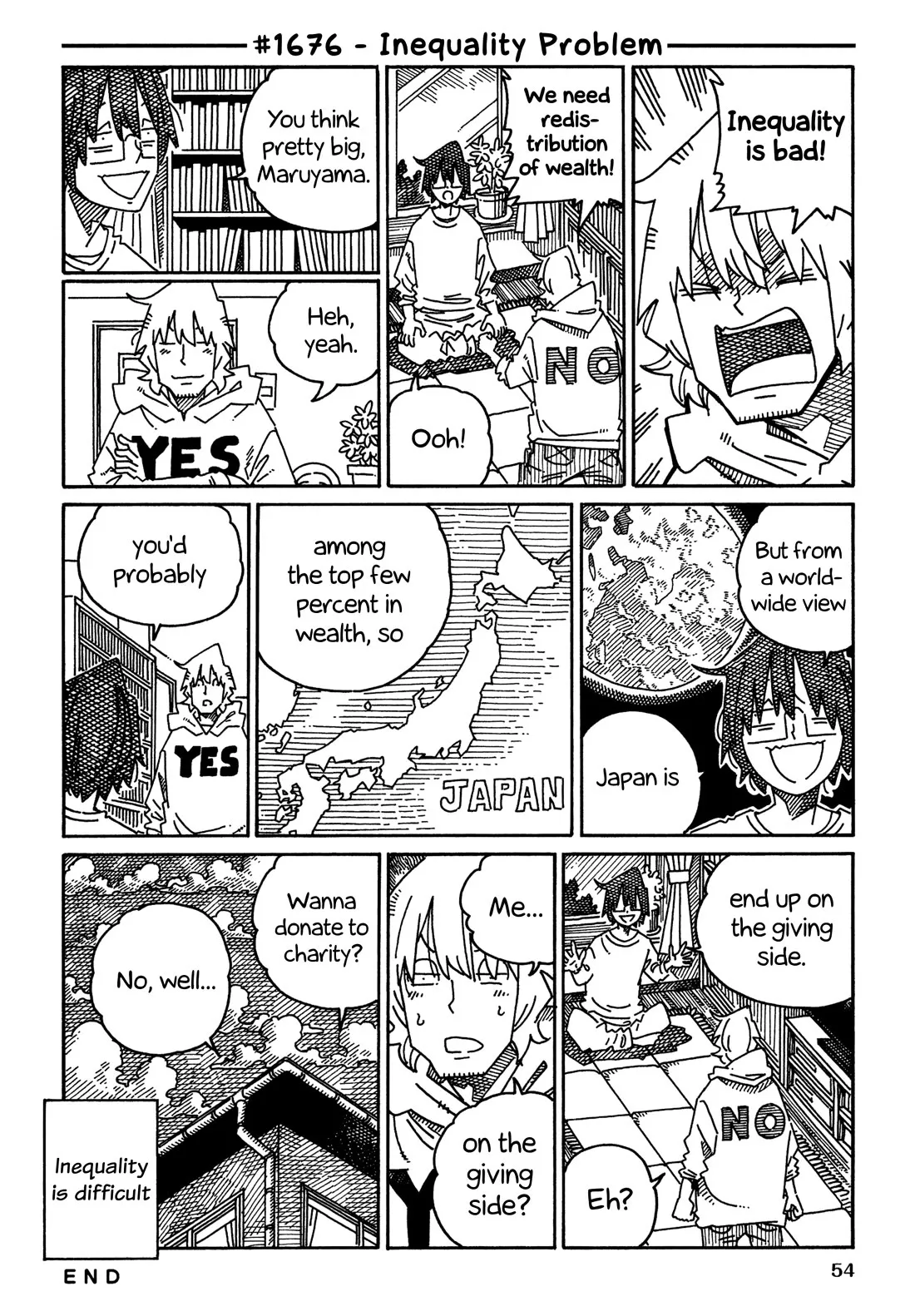 Read Hatarakanai Futari (The Jobless Siblings) Chapter 1676 - Inequality Problem Online