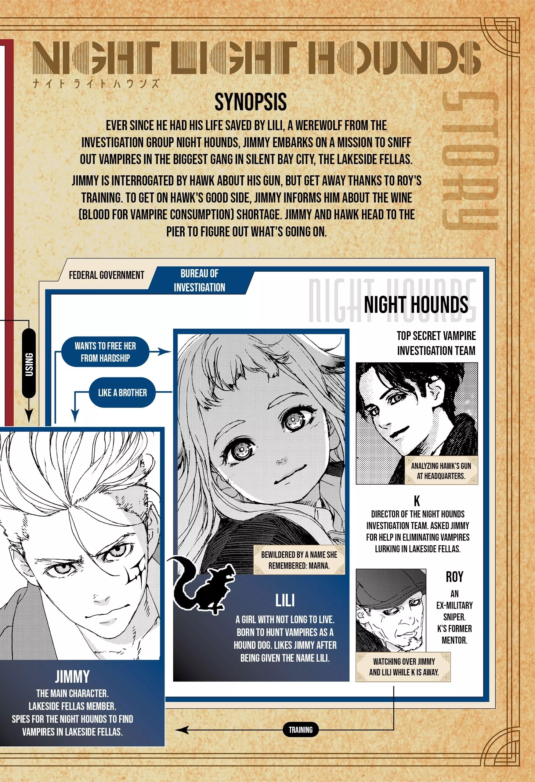 Read Night Light Hounds Chapter 16 - Magic Show Part 2, Disappear Online