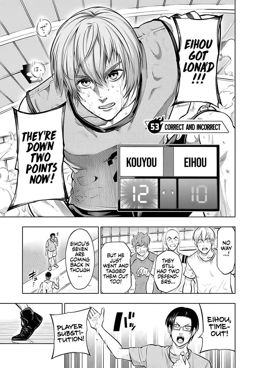 Read Burning Kabaddi Chapter 53 - Correct and Incorrect Online