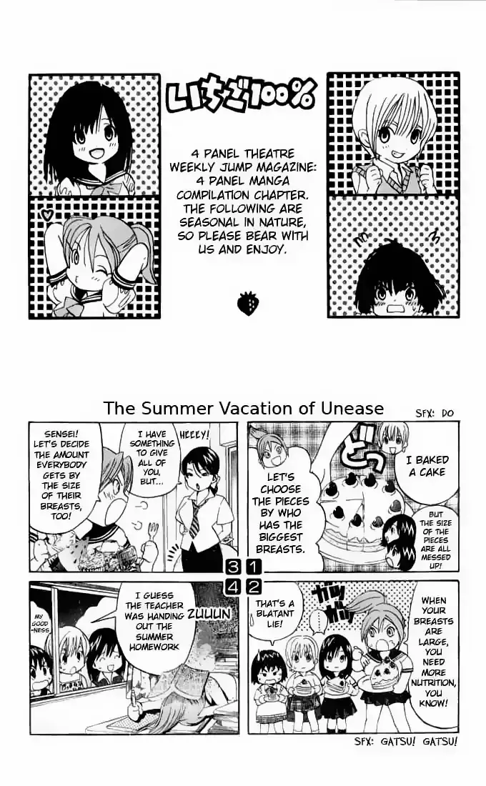 Read Ichigo 100% Chapter 80.5 - Omake: 4-koma Compilation Online