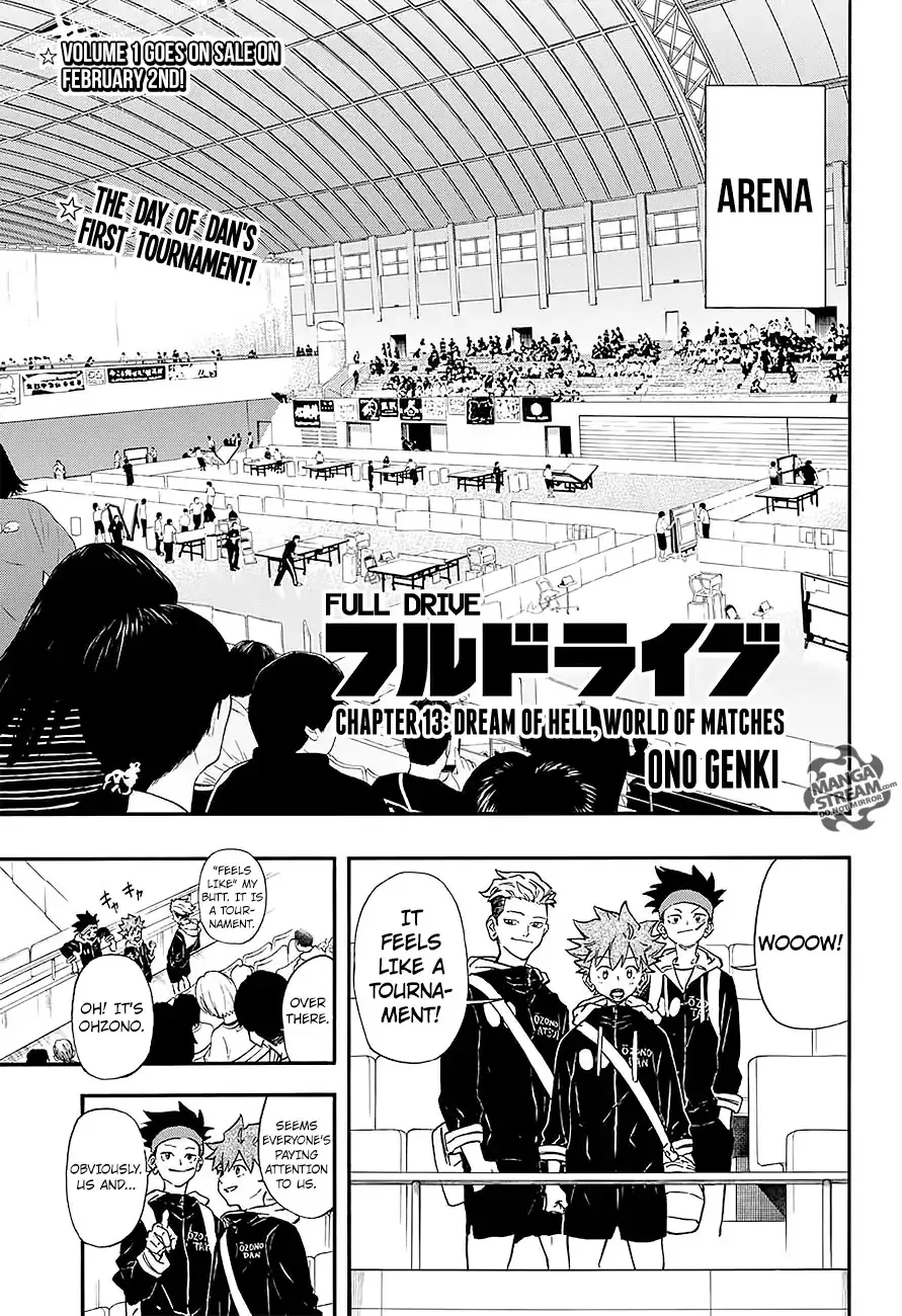 Read Full Drive Chapter 13 - Dream of Hell, World of Matches Online
