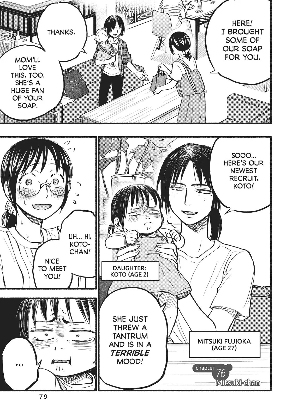 Read Sweat and Soap Chapter 76 Online