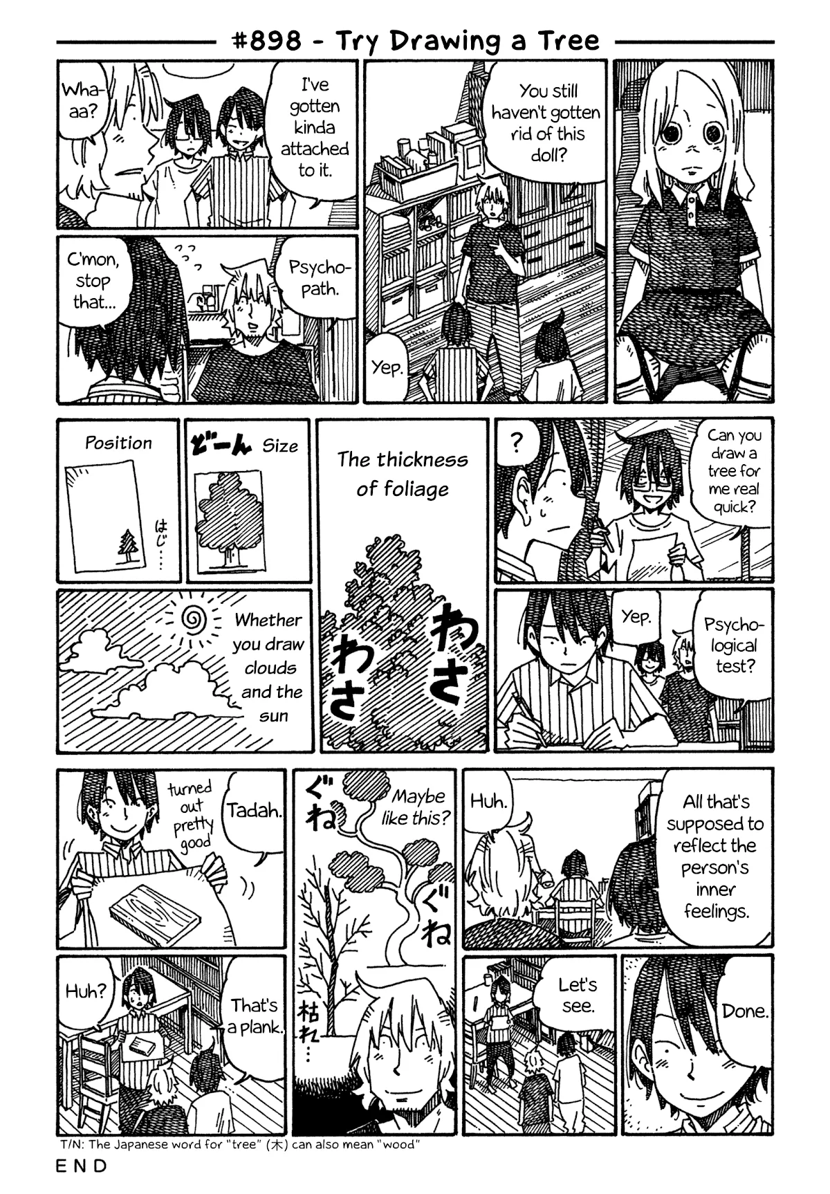 Read Hatarakanai Futari (The Jobless Siblings) Chapter 898 - Try Drawing a Tree Online