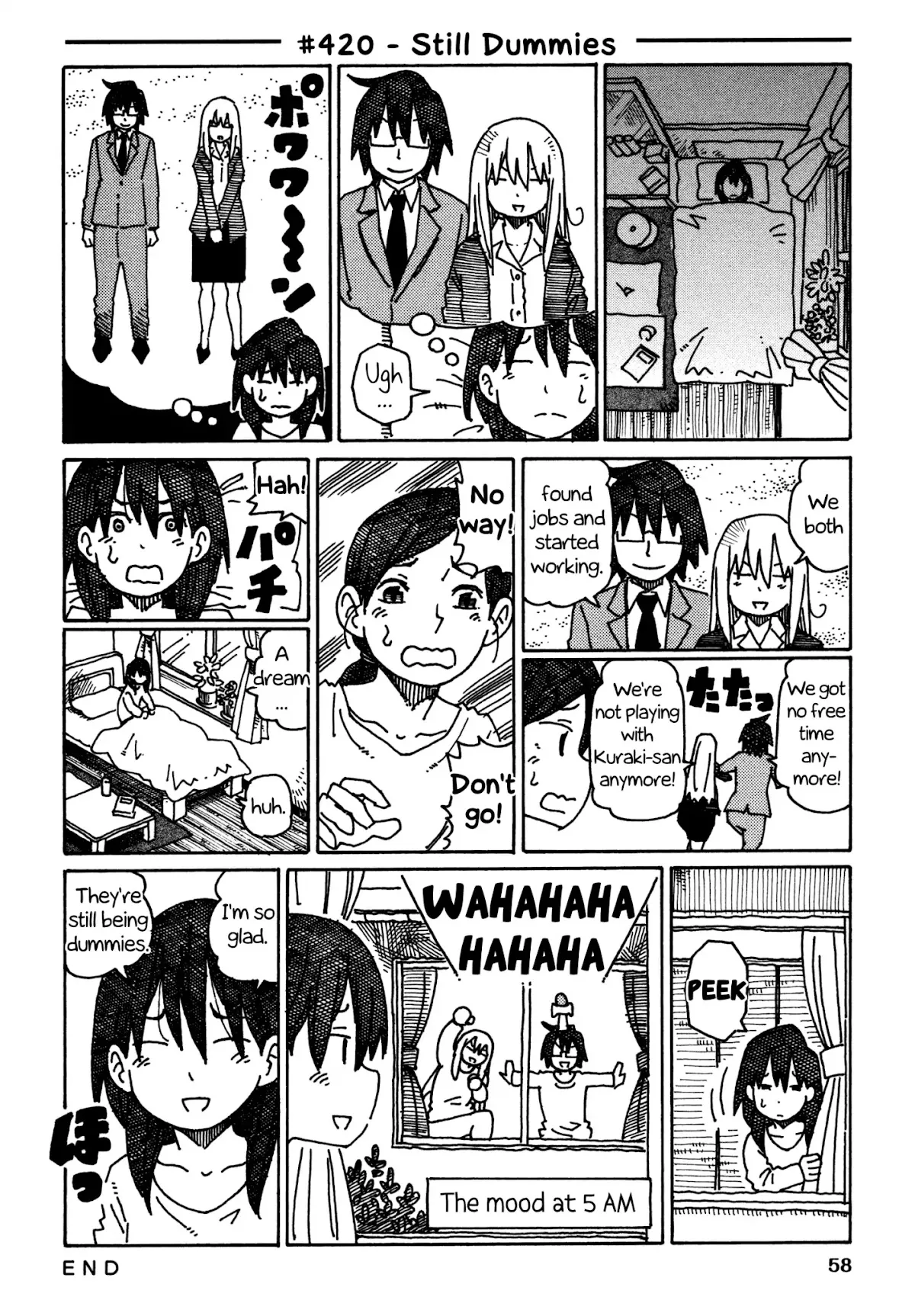 Read Hatarakanai Futari (The Jobless Siblings) Chapter 420 - Still Dummies Online