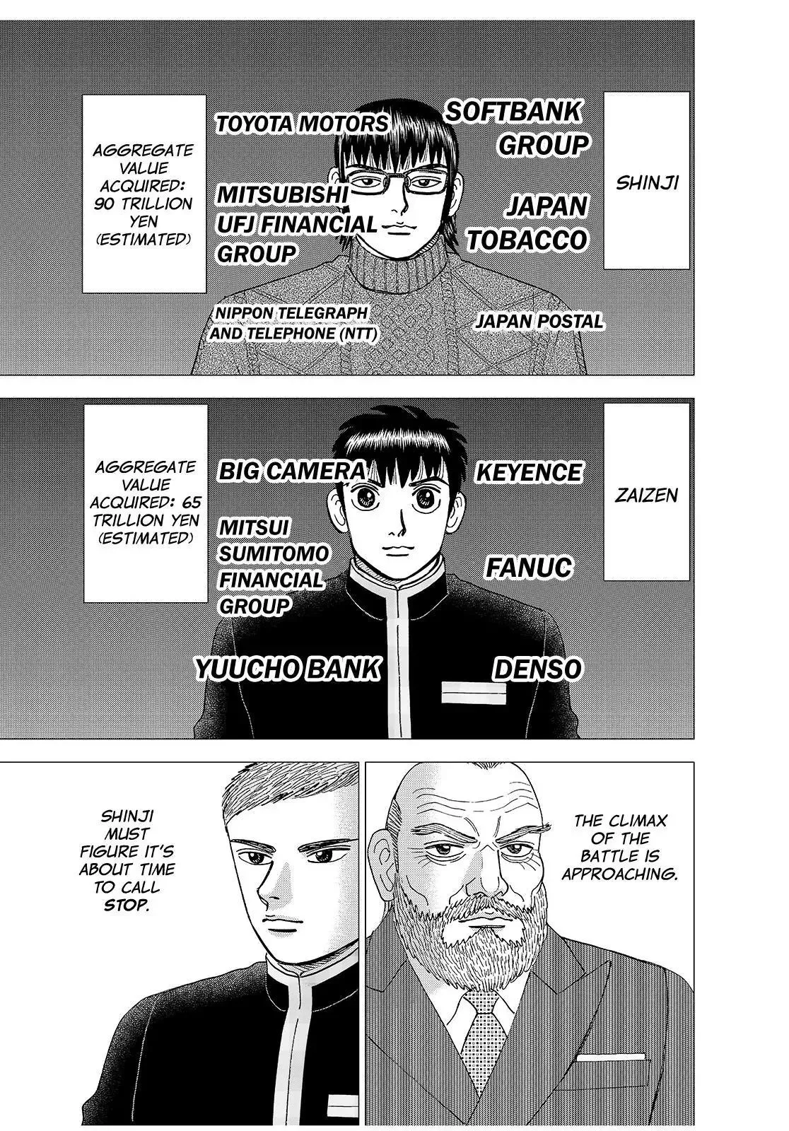Read Investor Z Chapter 177 Online