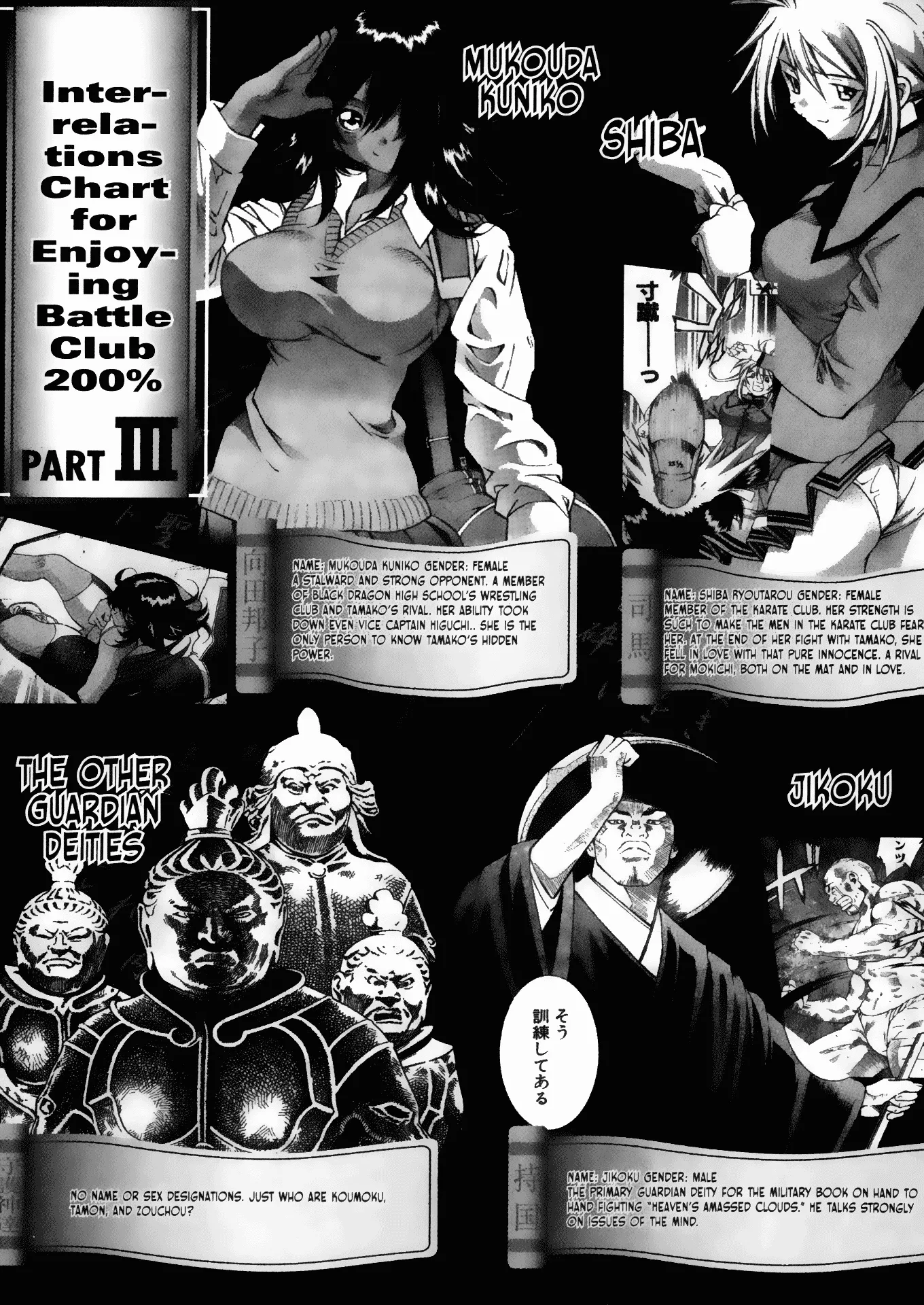 Read Battle Club Chapter 13.6 Online