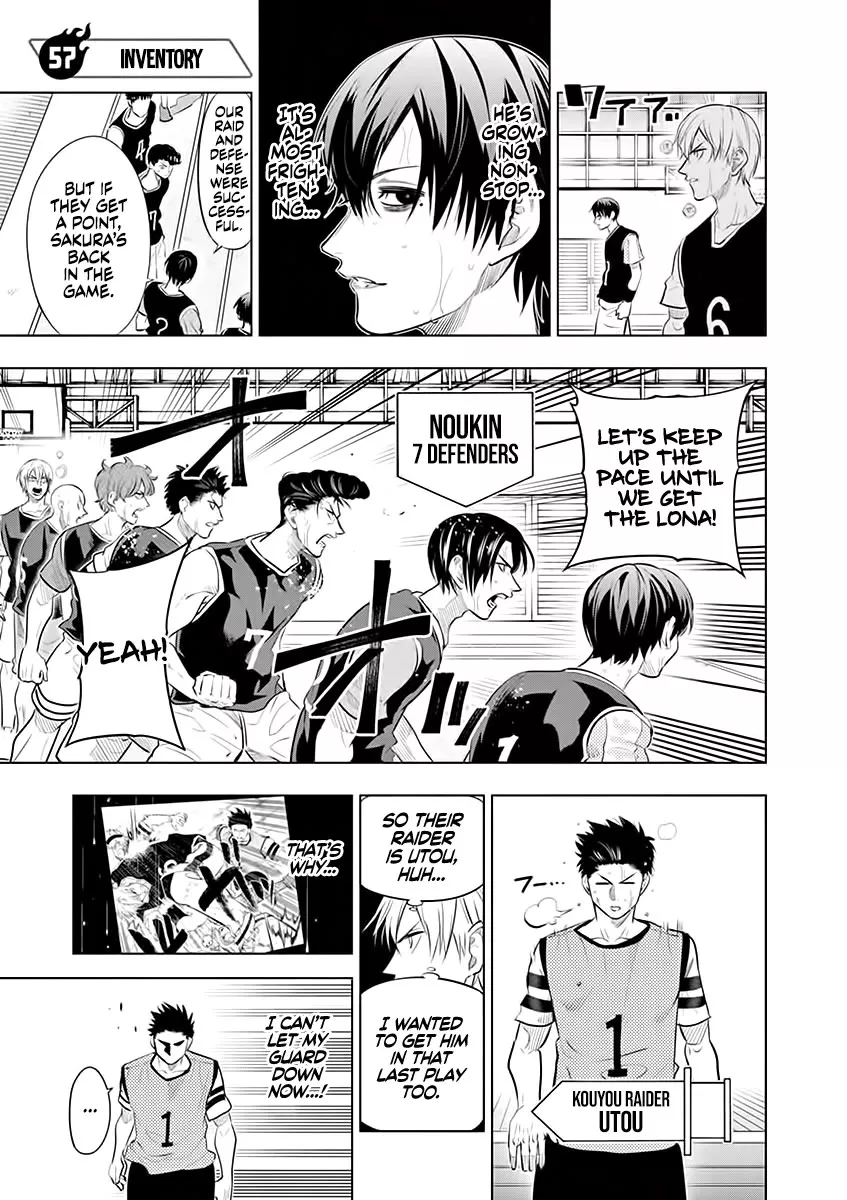 Read Burning Kabaddi Chapter 57 - Inventory Online
