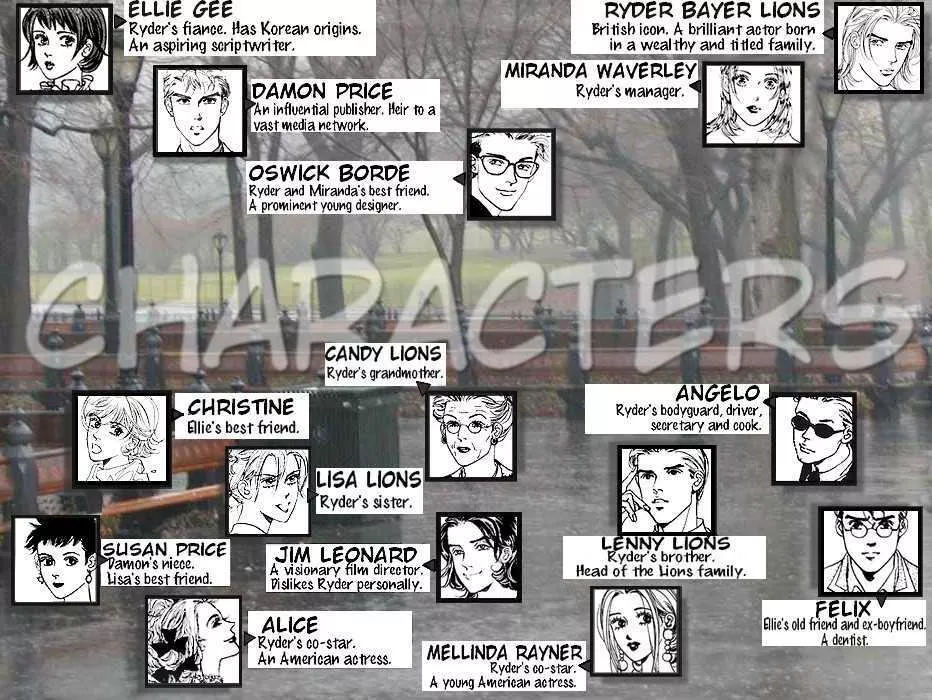 Read Full House Chapter 27 Online