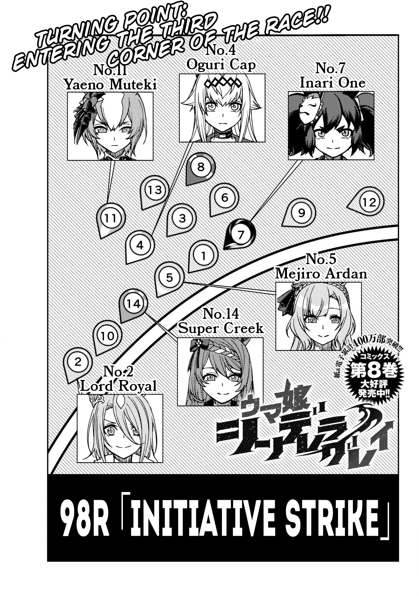 Read Uma Musume: Cinderella Gray Chapter 98 - Initiative Strike Online