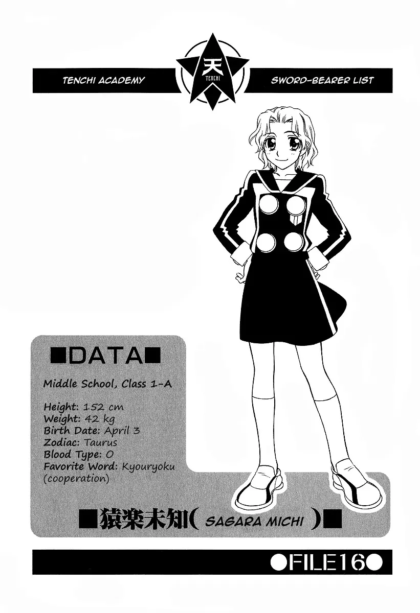 Read Hayate x Blade Chapter 25 Online