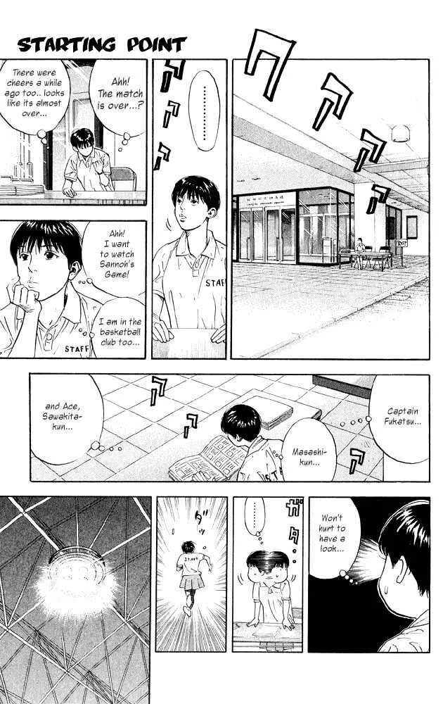 Read Slam Dunk Chapter 266 - Starting Point Online