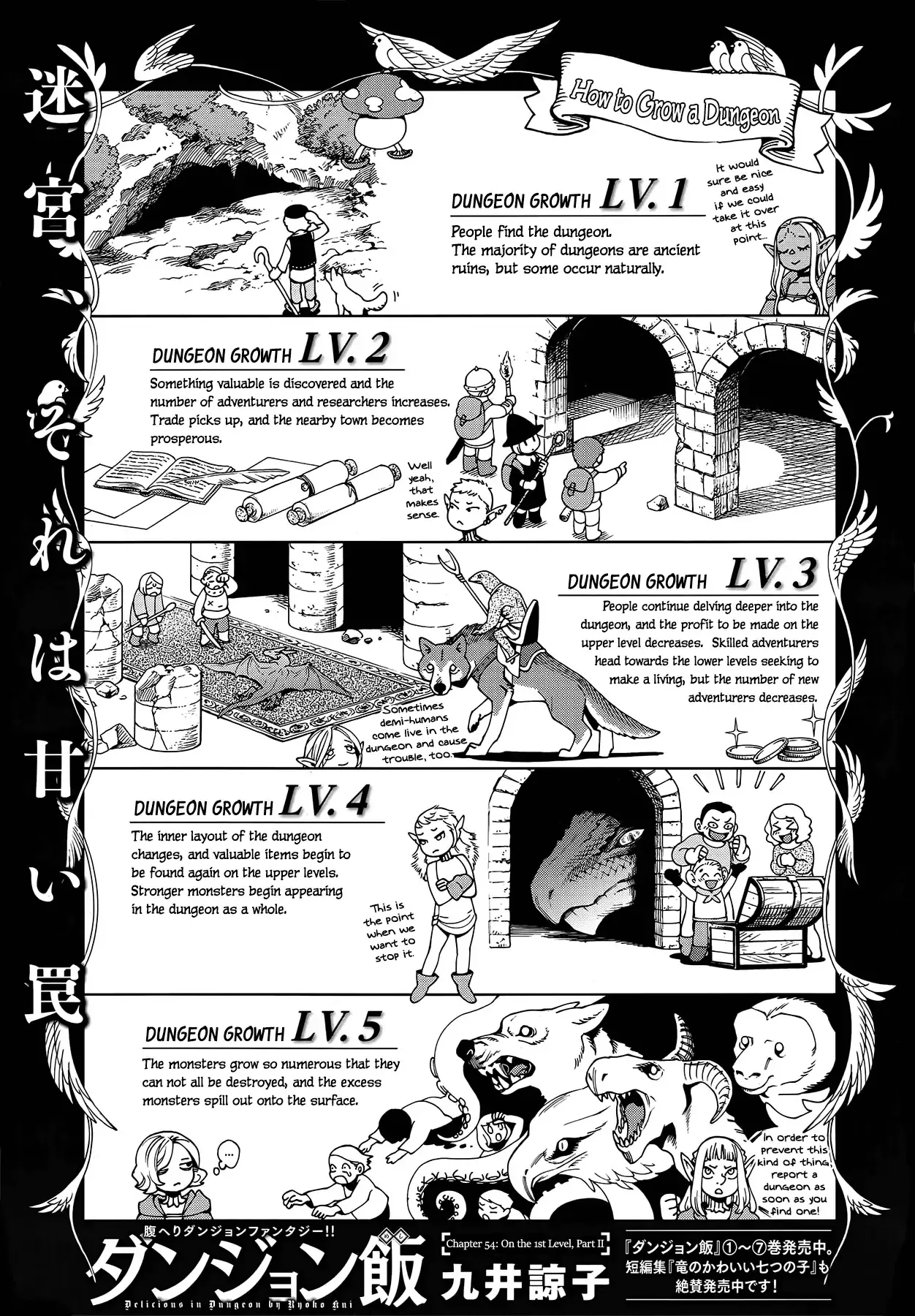 Read Dungeon Meshi Chapter 54 - On the 1st Level, Part II Online