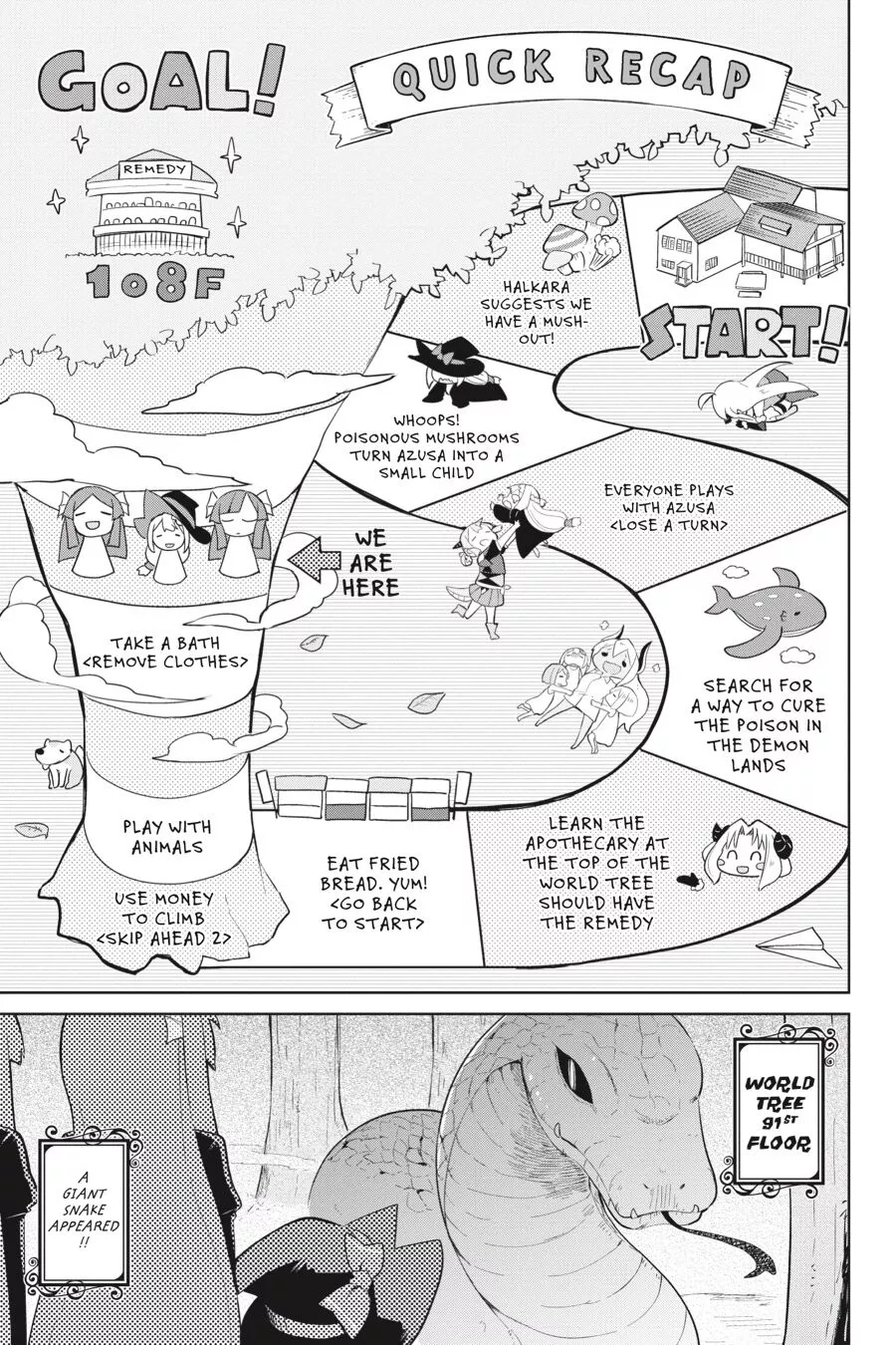 Read I’ve Been Killing Slimes for 300 Years and Maxed Out My Level Chapter 34 - We Went to the Top of the World Tree Online