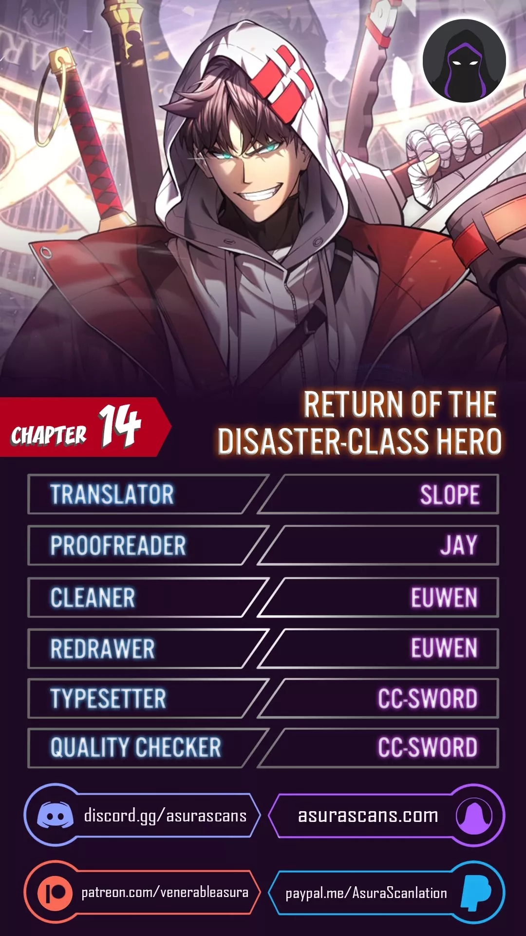 Read The Return of the Disaster-Class Hero Chapter 14 Online