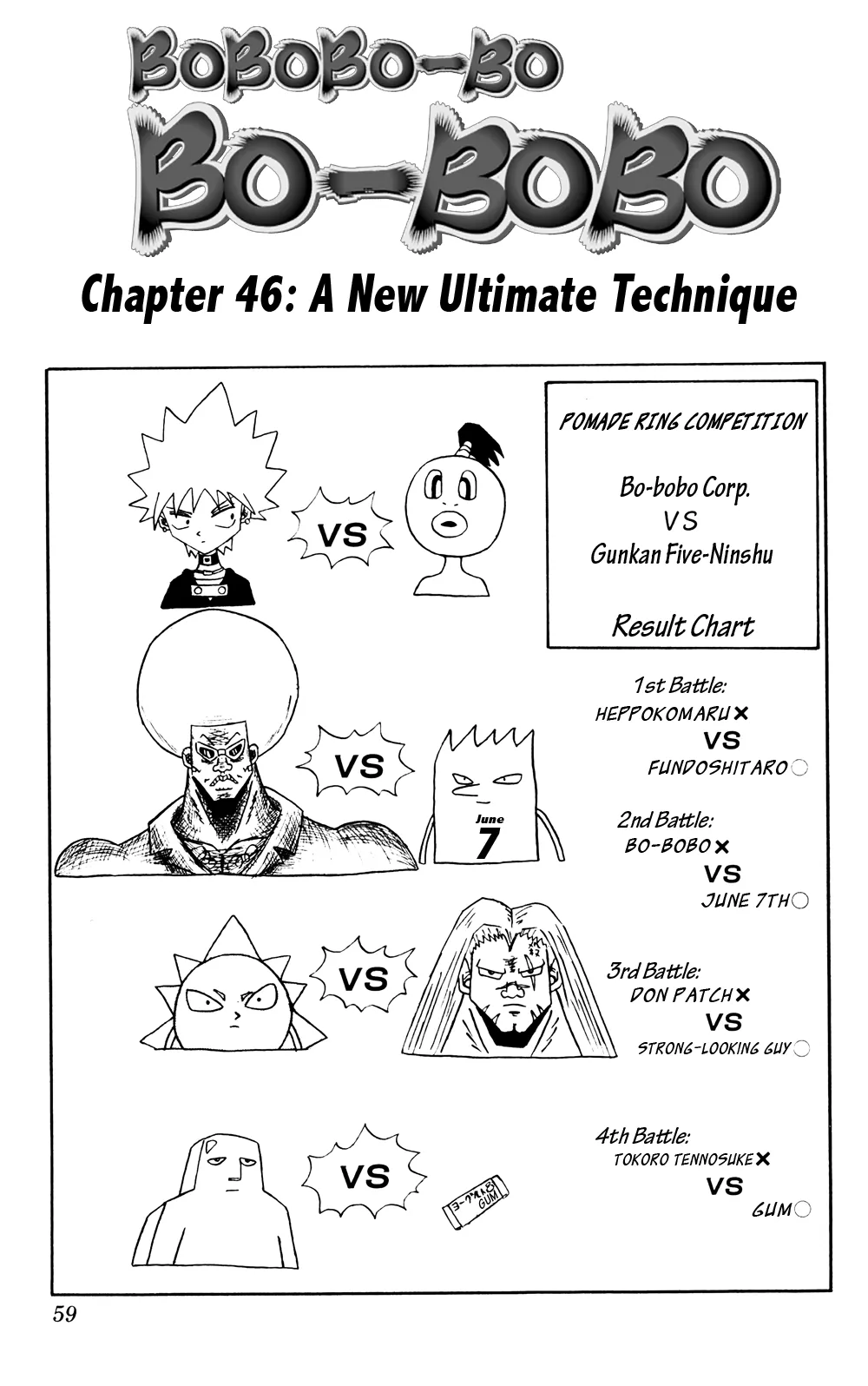 Read Bobobo-bo Bo-bobo Chapter 46 - A New Ultimate Technique Online