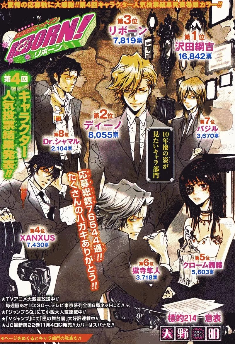 Read Katekyou Hitman Reborn! Chapter 214 - The Unexpected Online